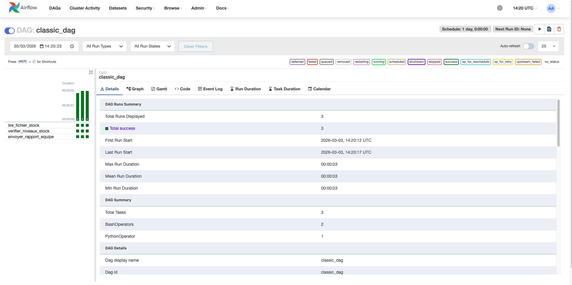 Vue Grid dans Airflow